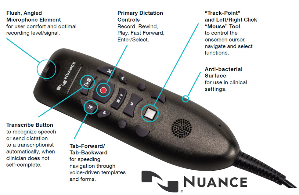 Nuance PowerMic III Nuance PowerMic III button arrangement and functions.